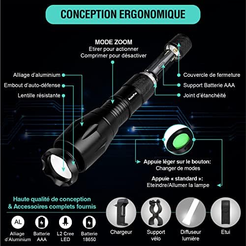 Torche LED Rechargeable Ultra Puissante avec Zoom