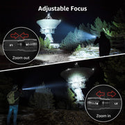 Lampe Torche Puissante Lighting EVER LE L8000 - Étanche IPX4, Zoomable, Piles Incluses, Aluminium Militaire pour Camping, Randonnée et Urgences