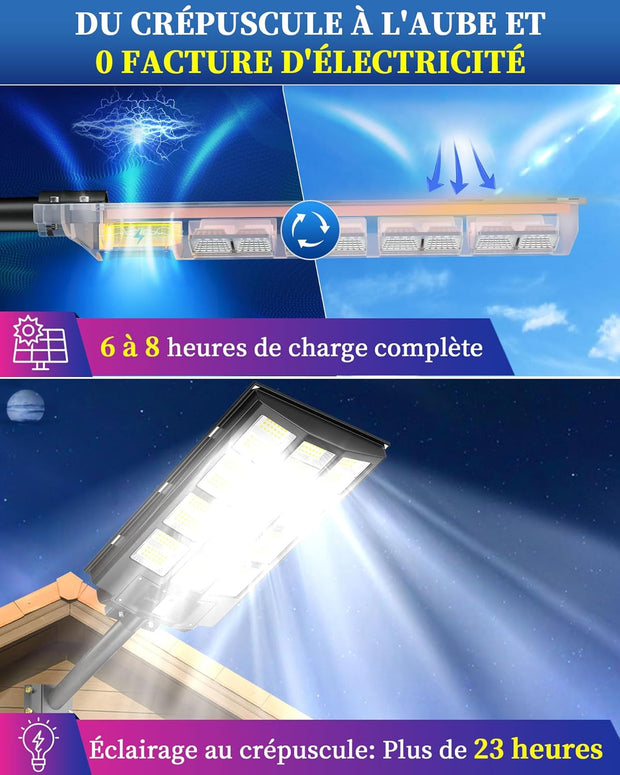 Projecteur LED Solaire PRO | Deux pour le Prix d'Un (copia originale)